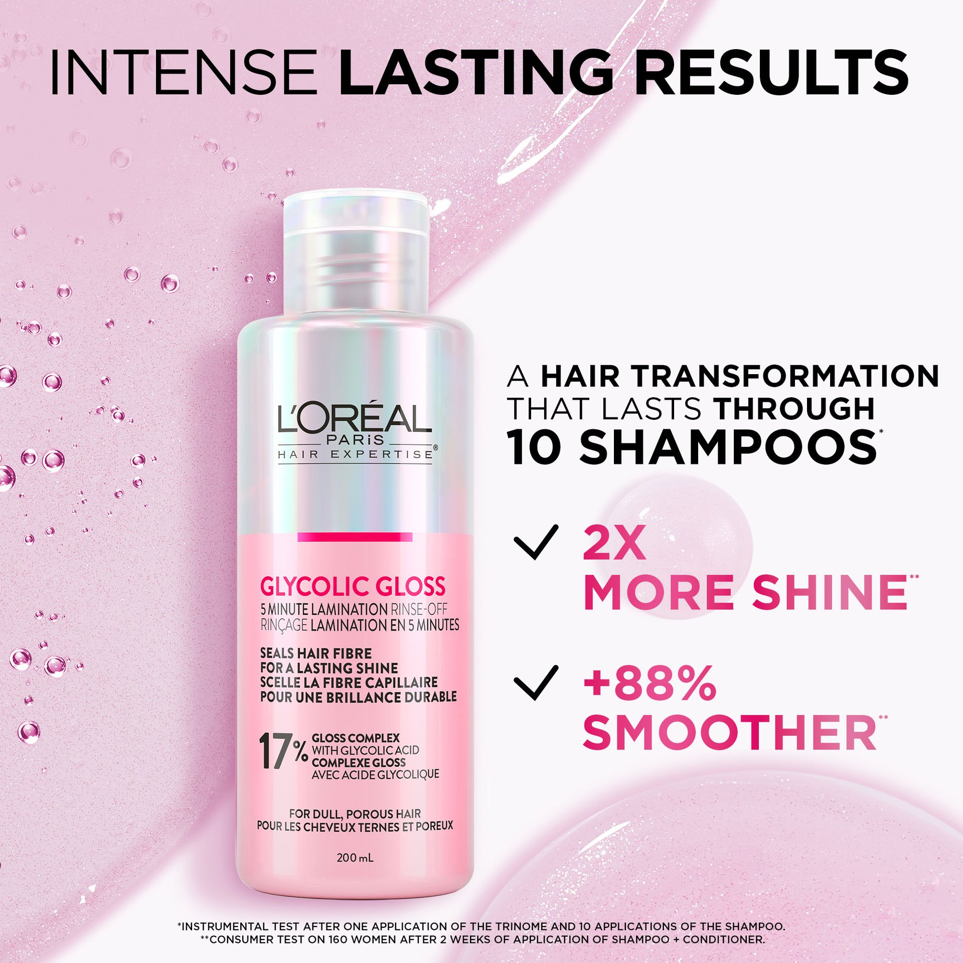 L'Oréal Paris Hair Expertise Glycolic Gloss Shine 5 Minute Lamination Treatement, Benefits